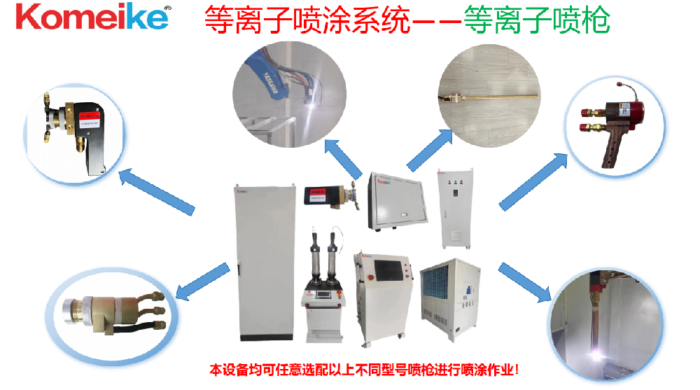 热喷涂技术:像哪吒一样,为材料“逆天改命”